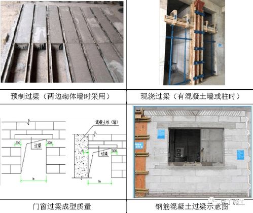 精确砌块施工工艺丨一天没有600块钱,请不来这样高手瓦工师傅